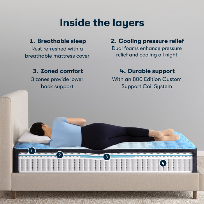 Serta Brecon Firm Tight Top Mattress