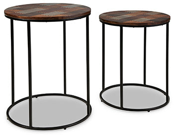 Allieton Accent Table (Set of 2)