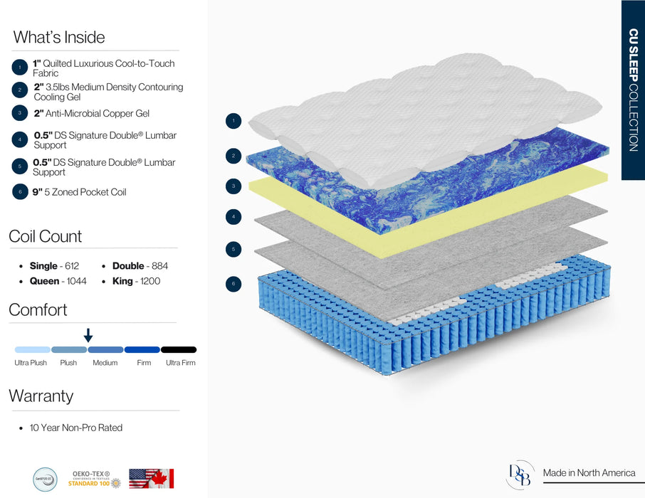 Cu Sleep 14" EuroTop Mattress