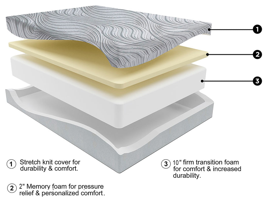 12 Inch Memory Foam Mattress