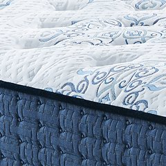 Mt Dana Plush Mattress Set