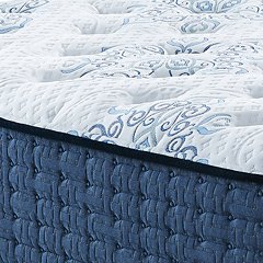 Mt Dana Plush Mattress Set