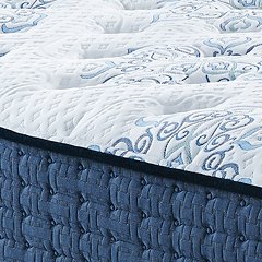 Mt Dana Plush Mattress