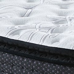 Limited Edition Pillowtop Mattress Set