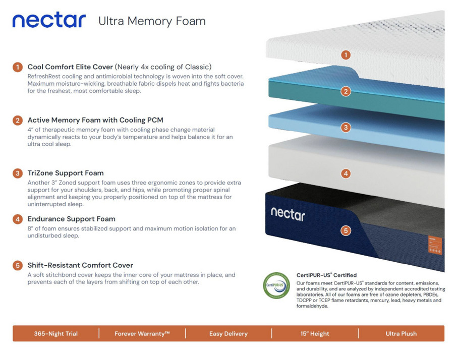 Nectar Ultra Memory Foam Mattress
