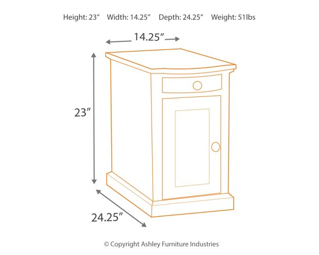 Laflorn End Table Set