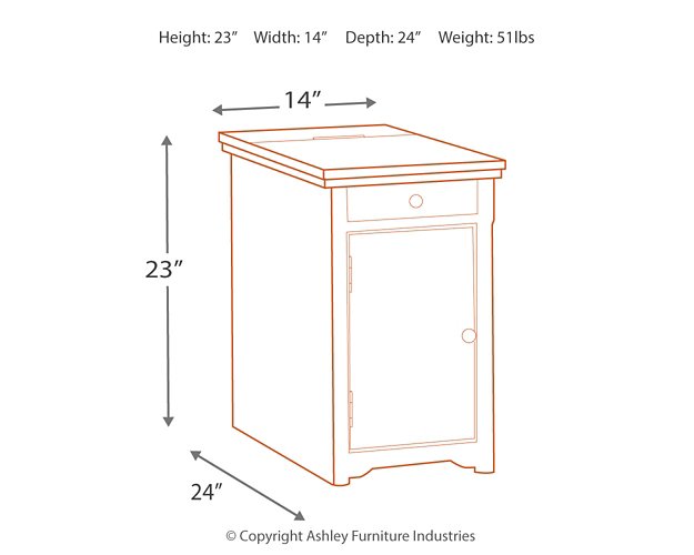 Laflorn End Table Set