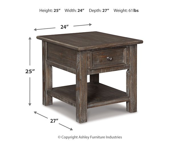 Wyndahl End Table Set