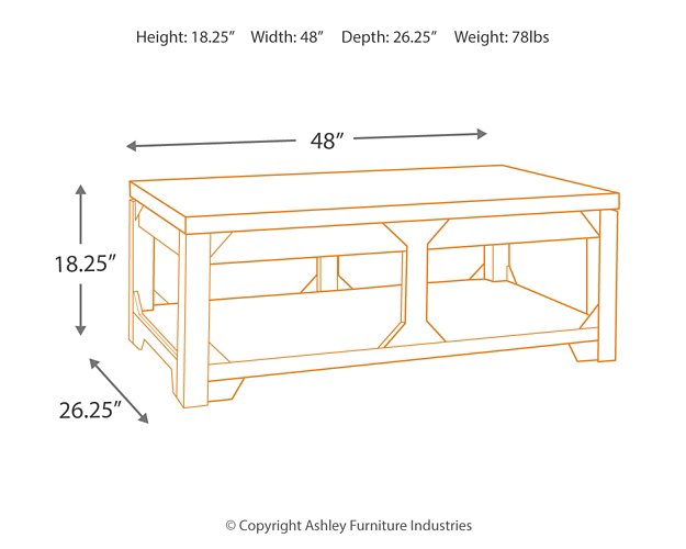 Rogness Occasional Table Set