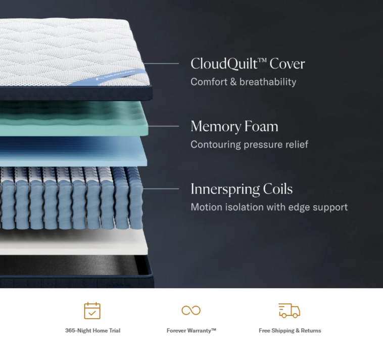 DreamCloud Premier Hybrid Mattress