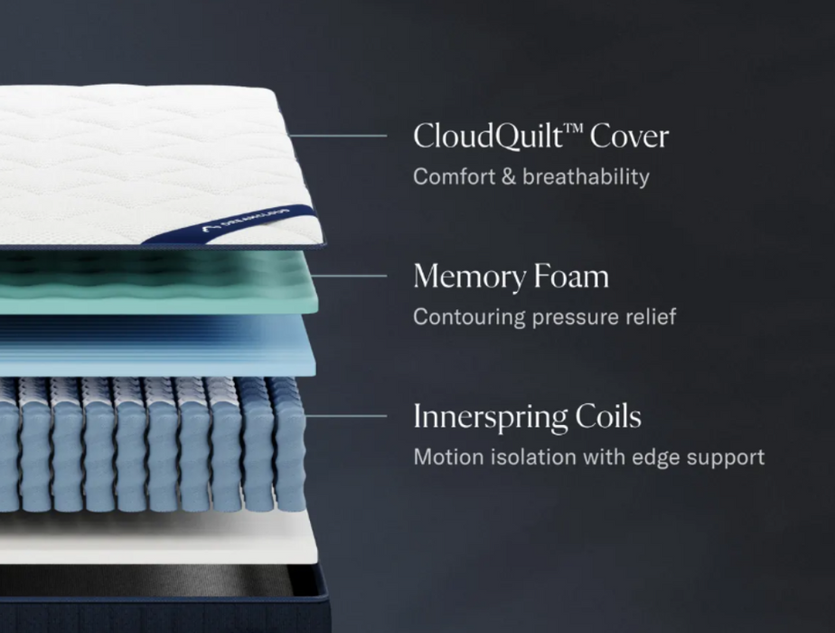 DreamCloud Classic Hybrid Mattress
