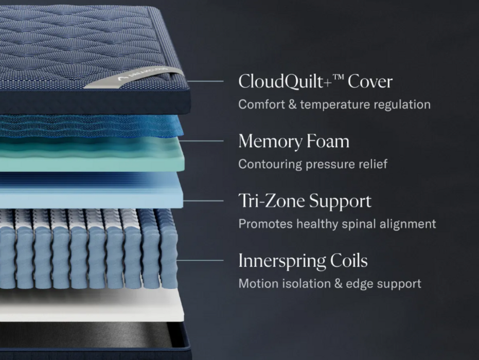 DreamCloud Luxe Hybrid Mattress