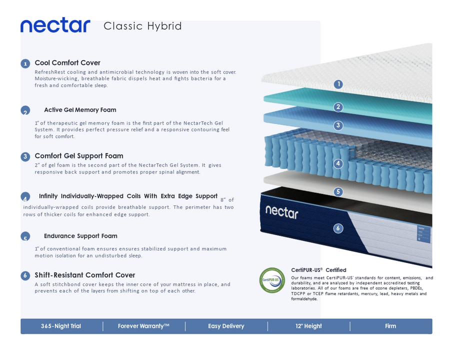 Nectar Classic Hybrid Mattress
