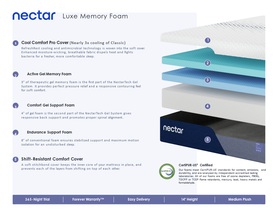 Nectar Luxe Memory Foam Mattress