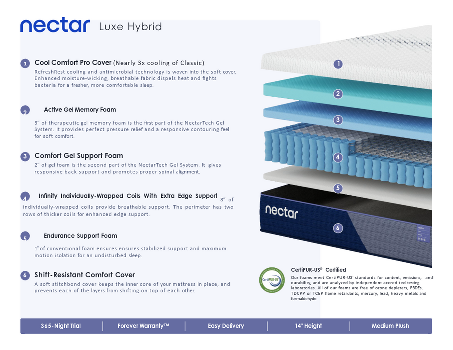 Nectar Luxe Hybrid Mattress