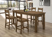 192028 S5 5 Piece Dining Room Set image