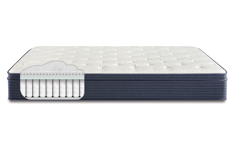 Serta Classic Plush ET Mattress